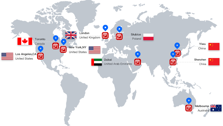 Global Warehousing